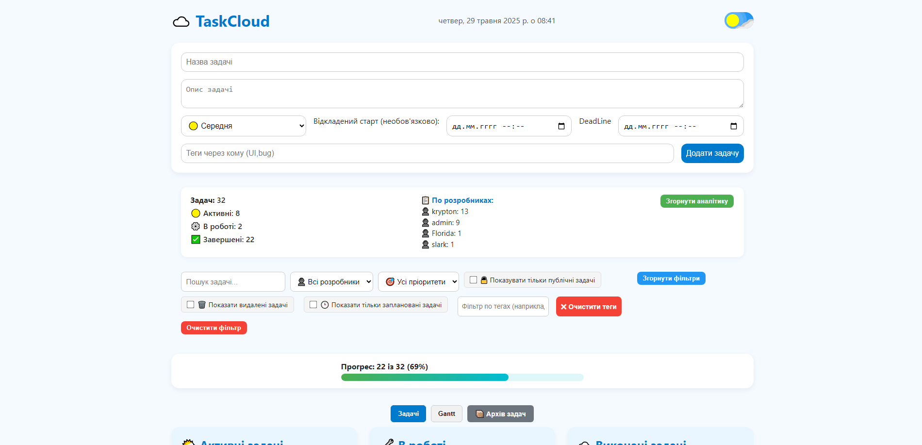 TaskCloud
